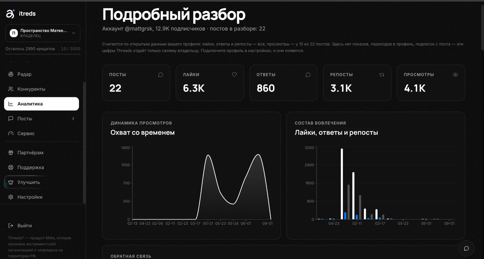 Аналитика своих постов в itreds