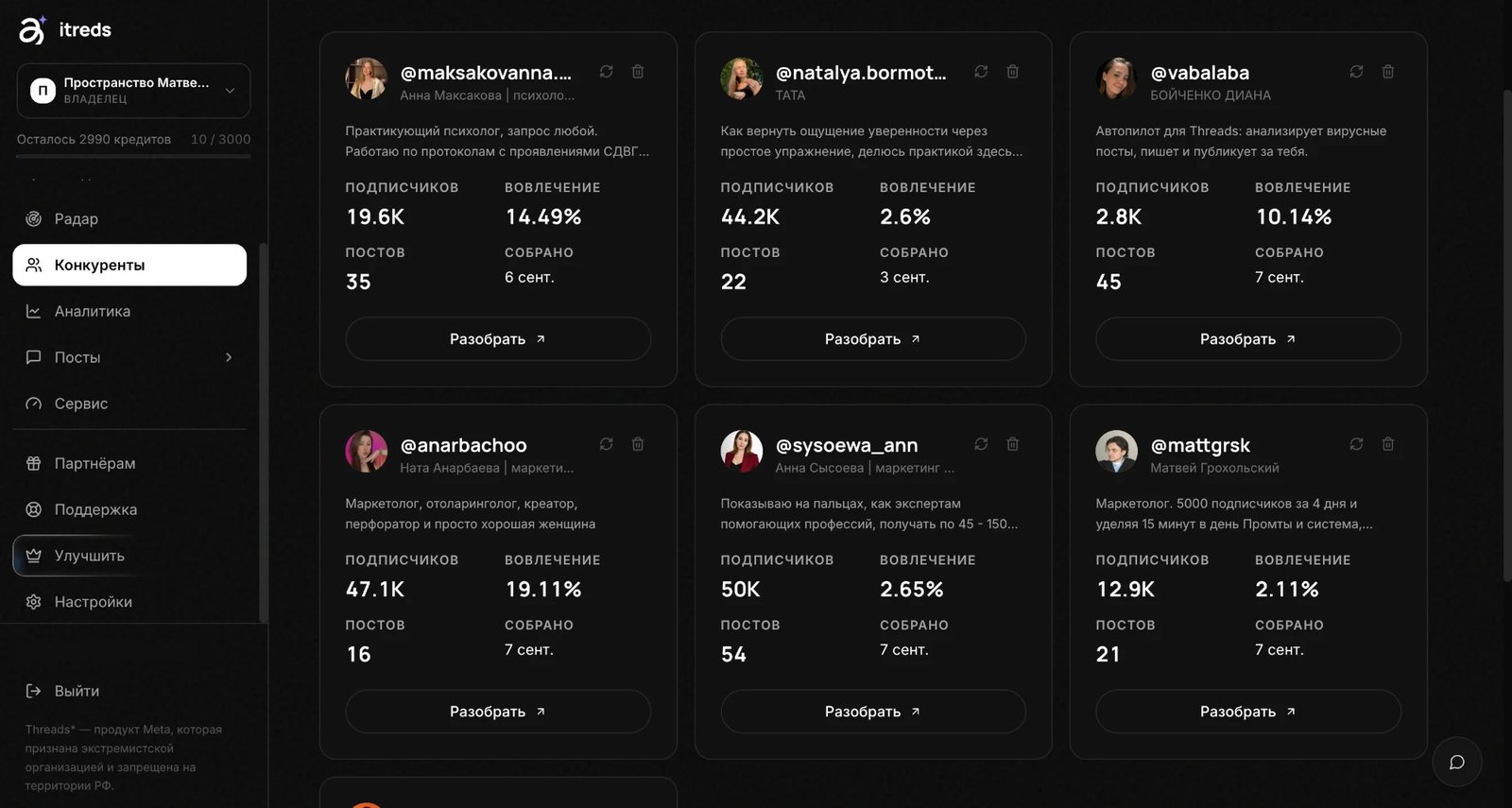 Конкуренты в itreds